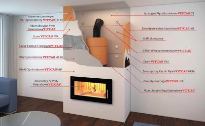 Comment construire une cheminée à accumulation ?